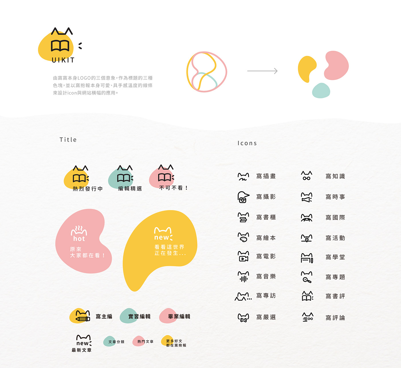 窩窩網站改版設計