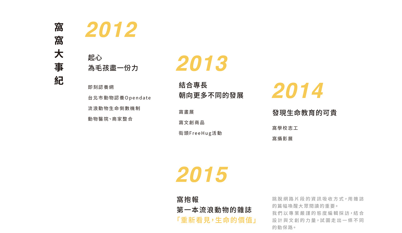 窩窩網站改版設計